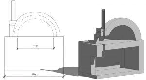 How To Build A Pizza Oven - DIY Pizza Oven Forum